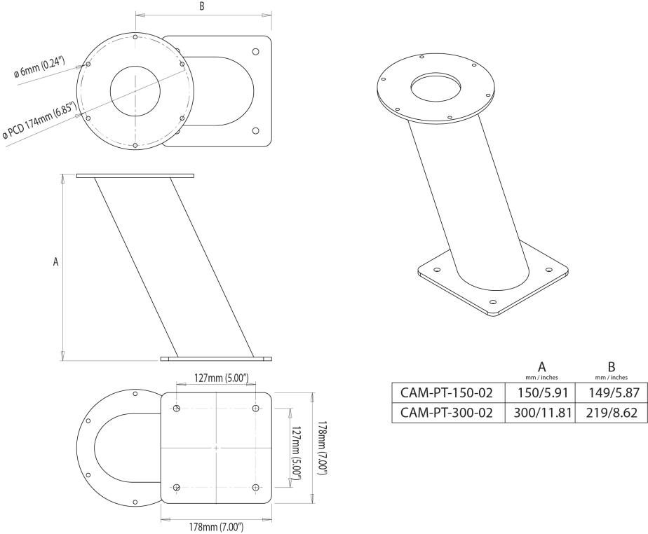 CAM-PT-150-02