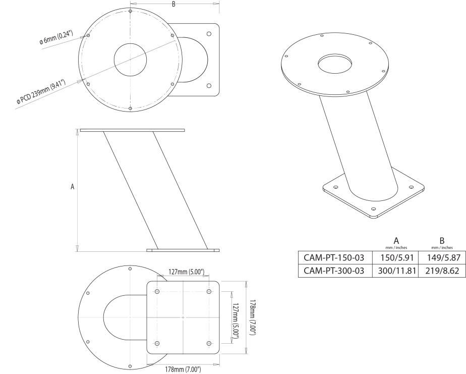 CAM-PT-150-03