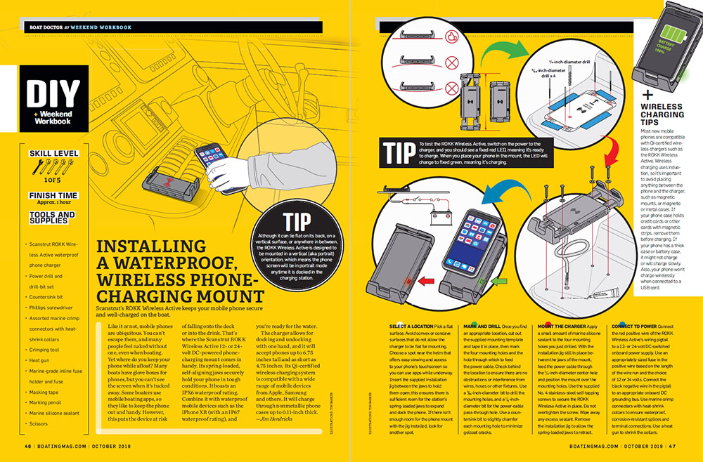 Boating Magazine – Weekend Workbook